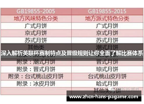 深入解析英联杯赛制特点及晋级规则让你全面了解比赛体系