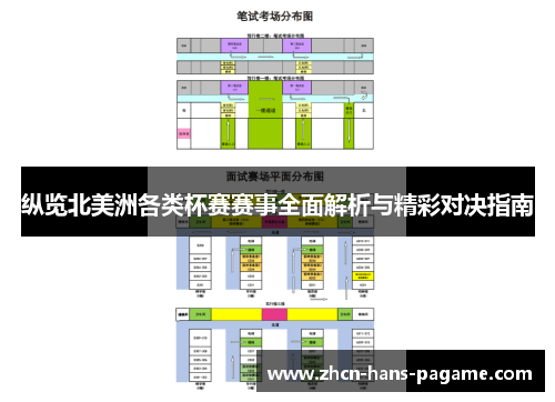 纵览北美洲各类杯赛赛事全面解析与精彩对决指南