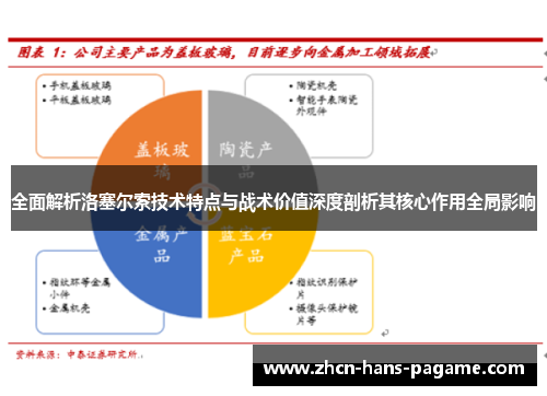 全面解析洛塞尔索技术特点与战术价值深度剖析其核心作用全局影响