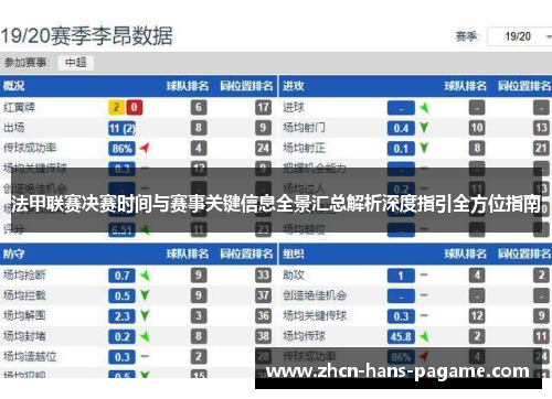 法甲联赛决赛时间与赛事关键信息全景汇总解析深度指引全方位指南