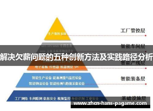 解决欠薪问题的五种创新方法及实践路径分析