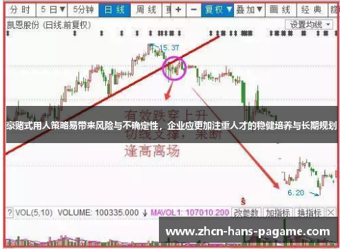豪赌式用人策略易带来风险与不确定性，企业应更加注重人才的稳健培养与长期规划