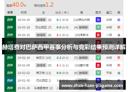 赫塔费对巴萨西甲赛事分析与竞彩结果预测详解