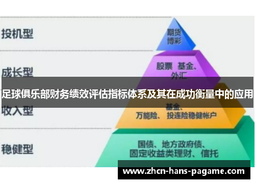 足球俱乐部财务绩效评估指标体系及其在成功衡量中的应用