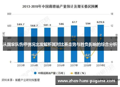 从国家队伤停情况出发解析其对比赛走势与胜负影响的综合分析 从国家队伤停情况出发解析其对比赛走势与胜负影响的综合分析