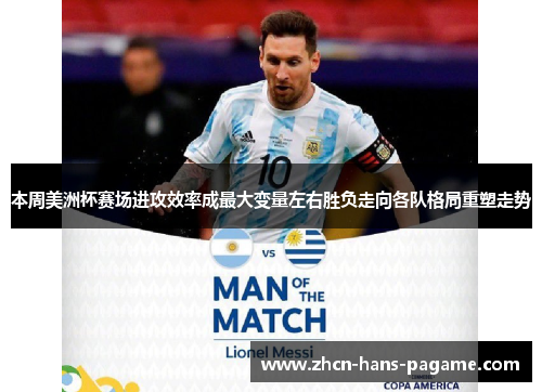 本周美洲杯赛场进攻效率成最大变量左右胜负走向各队格局重塑走势