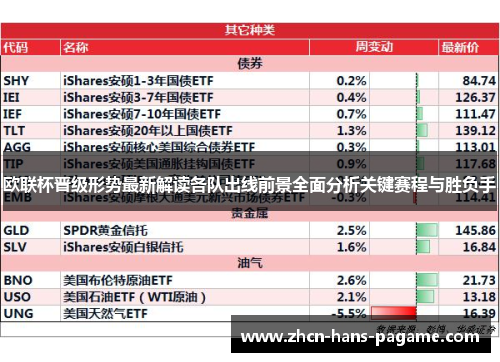 欧联杯晋级形势最新解读各队出线前景全面分析关键赛程与胜负手