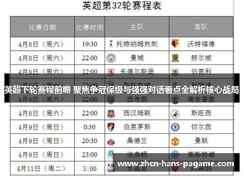 英超下轮赛程前瞻 聚焦争冠保级与强强对话看点全解析核心战局