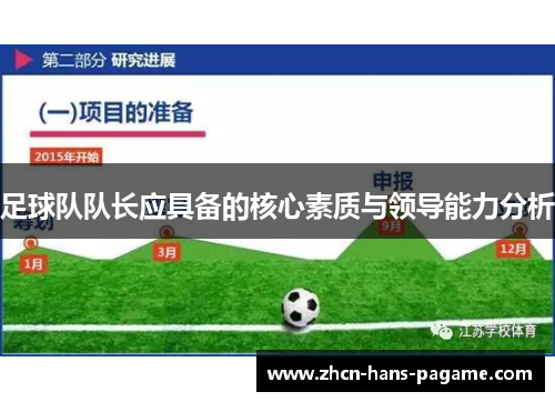 足球队队长应具备的核心素质与领导能力分析